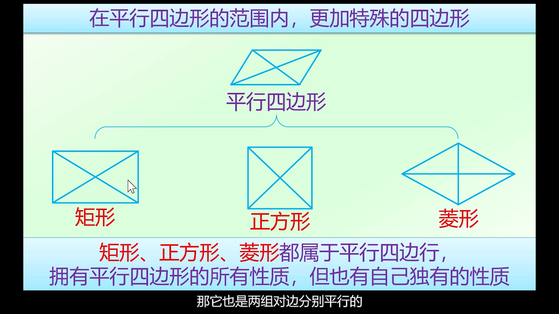 [图]18章《四边形》-基础第2部分-矩形菱形正方形的性质定理和判定定理