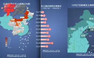 Video herunterladen: 本轮疫情动态地图：27日新增23例 11天累计确诊270例涉14省份