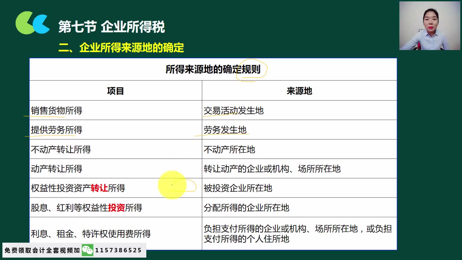 未申报企业所得税核定征收企业所得税申报企业所得税年度申报系统哔哩哔哩bilibili