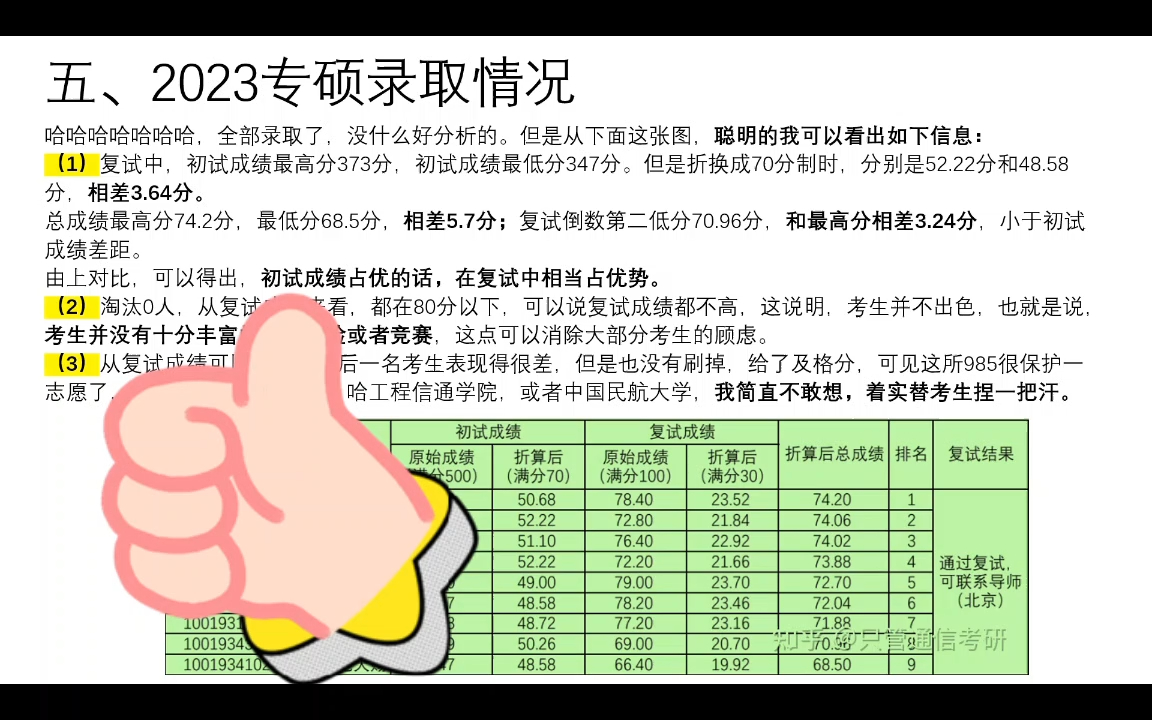 【25通信考研择校分析】这所985院校你看了都不心动的嘛哔哩哔哩bilibili