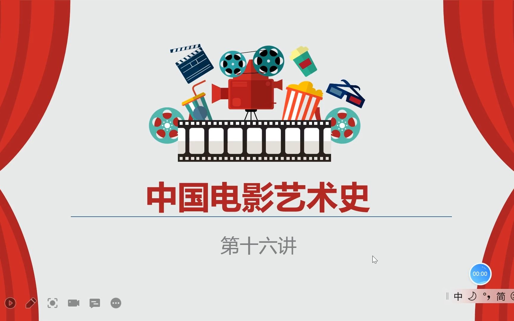 中国电影史第十六讲:第四代导演【1】哔哩哔哩bilibili