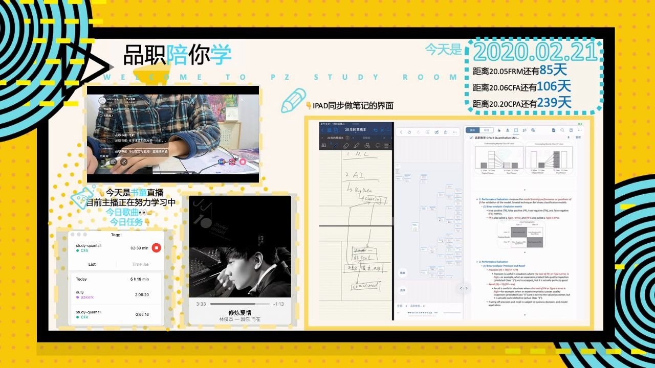 【Study with PZ 2020.2.21】CFA/FRM/CPA品职自习室哔哩哔哩bilibili