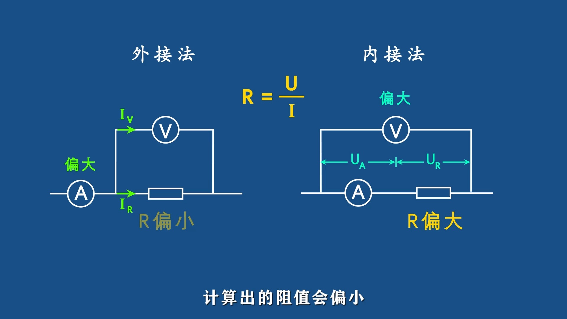 分压内接电路图图片