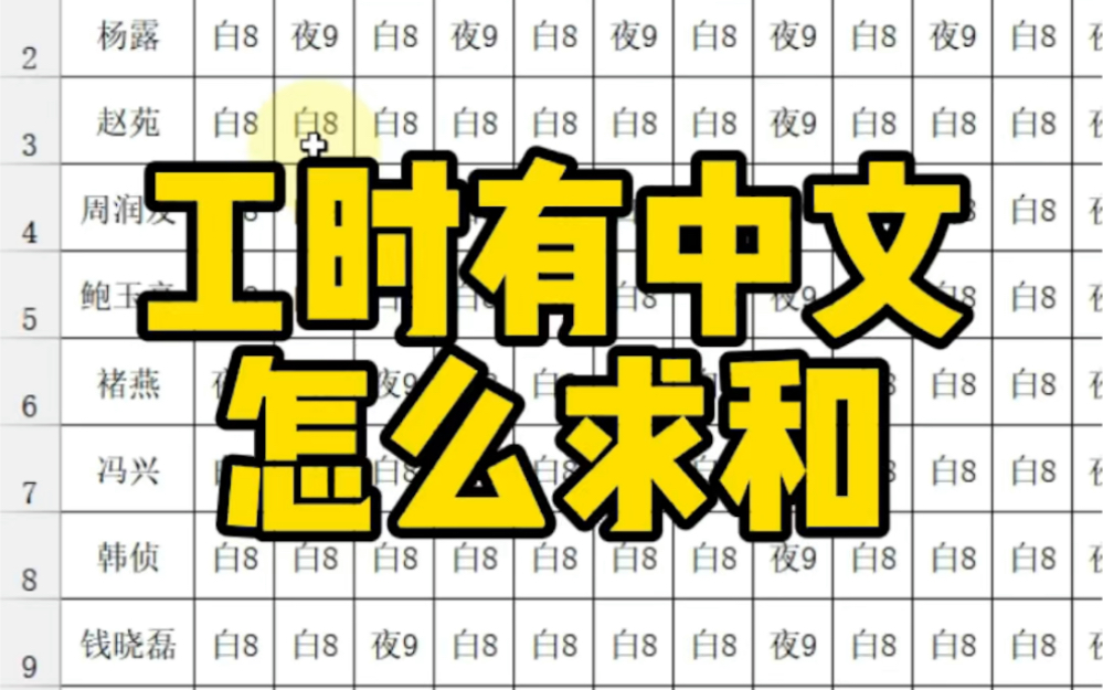 考勤表工时有中文怎么求和?哔哩哔哩bilibili