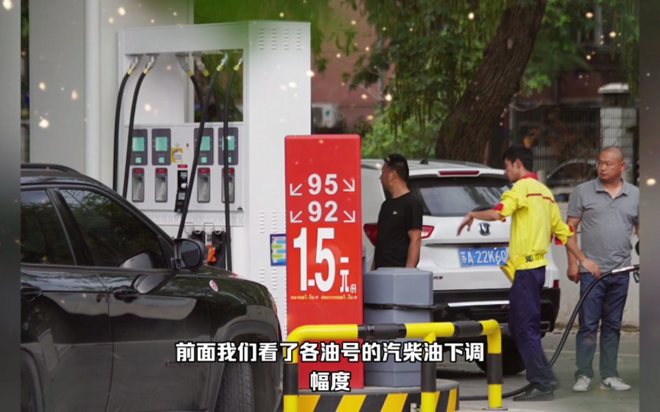 油价再下调!多地油价重回7元,9月22日92号、95号汽油调后零售价哔哩哔哩bilibili