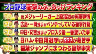 プロ野球 世界一胴上げ投手dena山崎高校時代の親友がまさかのrolandさんは大親友 哔哩哔哩 Bilibili