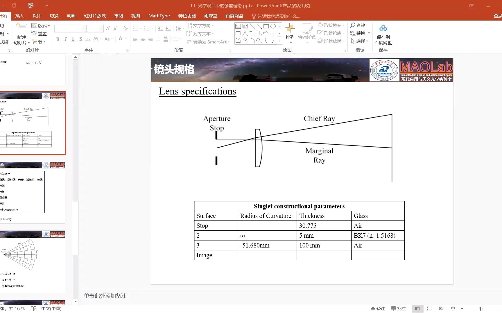 [图]L2_像差的一般表征