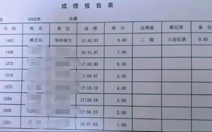 校运会1500米4:21,全程平均配速2:54,前1km2:49———华中科技大学业余跑者赖贞兵哔哩哔哩bilibili