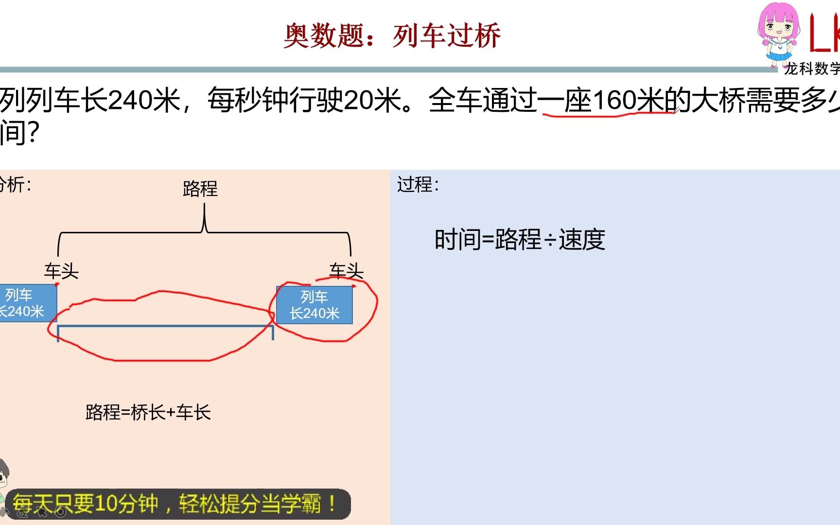 [图]五年级思维拓展：列车过桥（580023）