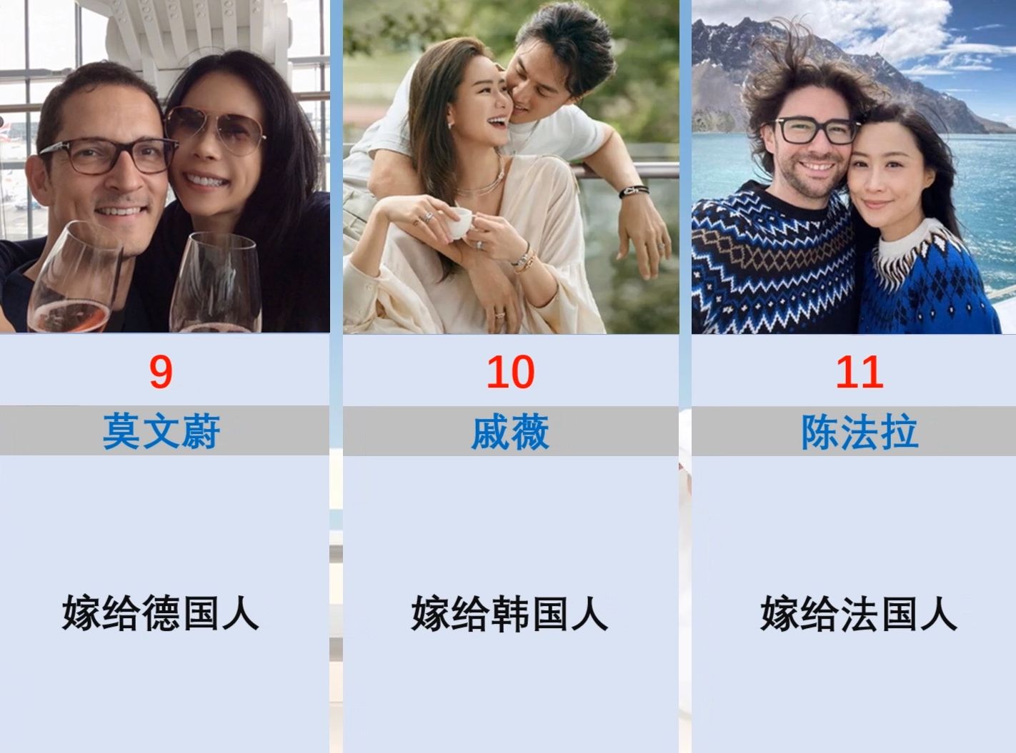 盘点嫁给外国人的15位中国女明星