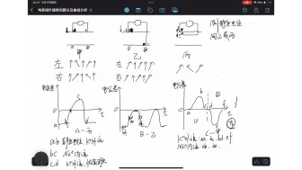 Descargar video: 20分钟讲透-电表指针偏转问题和电位差曲线的分析