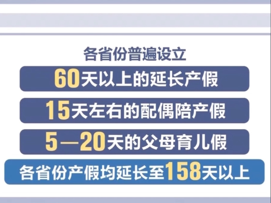 延长产假、育儿补贴……我国生育支持政策体系初步建立哔哩哔哩bilibili