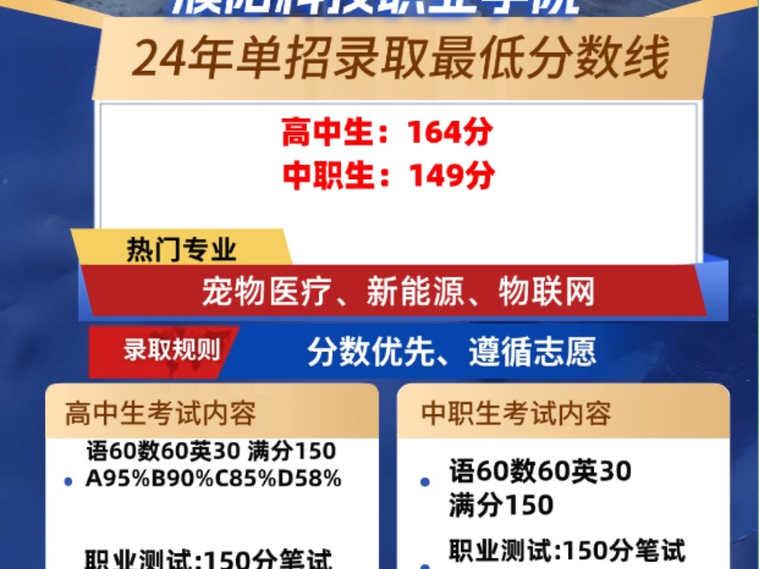 濮阳科技职业学院单招录取线招生简章专业有哪些职测真题考什么 濮阳科技职业学院单招专业有哪些,濮阳职业技术学院单招招生简章,濮阳职业技术学院单...