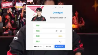 Gumayusi将欧服ID改为8848，引发GEN和chovy粉丝不满
