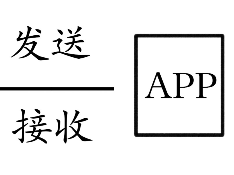 如何从微信上给好友发送和接收软件的教程.(类型:gmzzplj019)哔哩哔哩bilibili