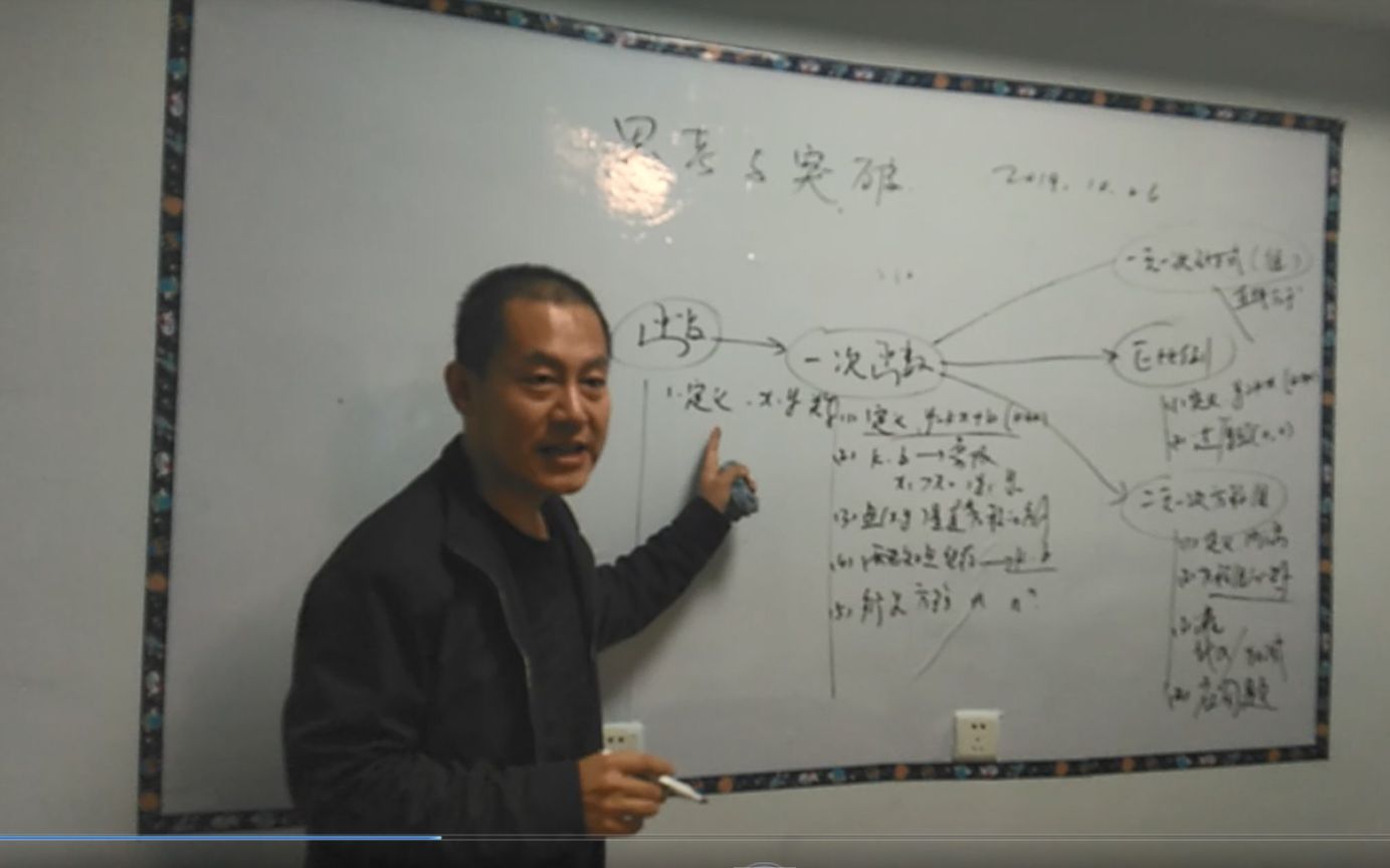 初中数学双基素质教育第20讲:初中数学的思考与突破(初中二年级)哔哩哔哩bilibili