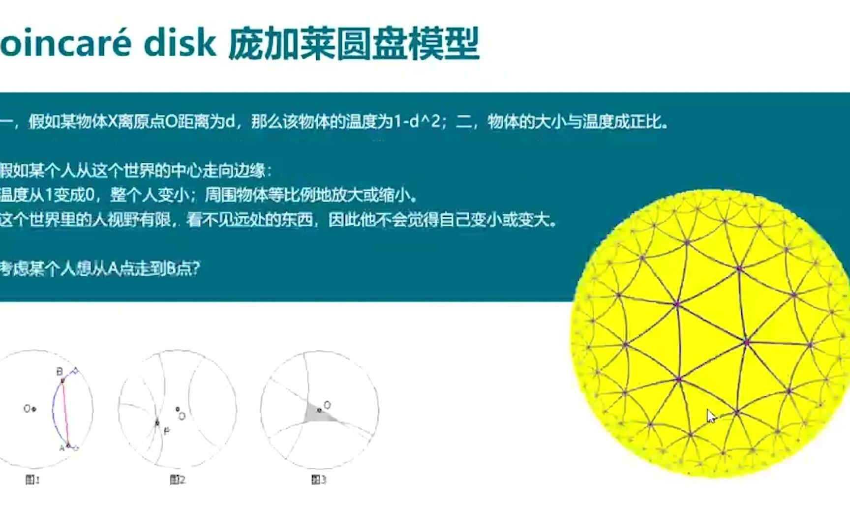 第谷读书会第75期:社会集中带来文化消逝?网络和文本的双曲嵌入哔哩哔哩bilibili