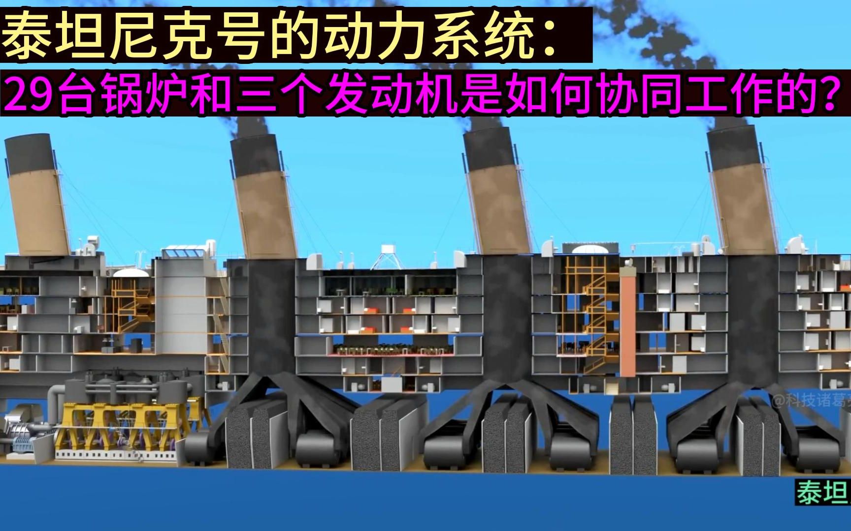 泰坦尼克号的动力系统:29台锅炉和三个发动机是如何协同工作的?