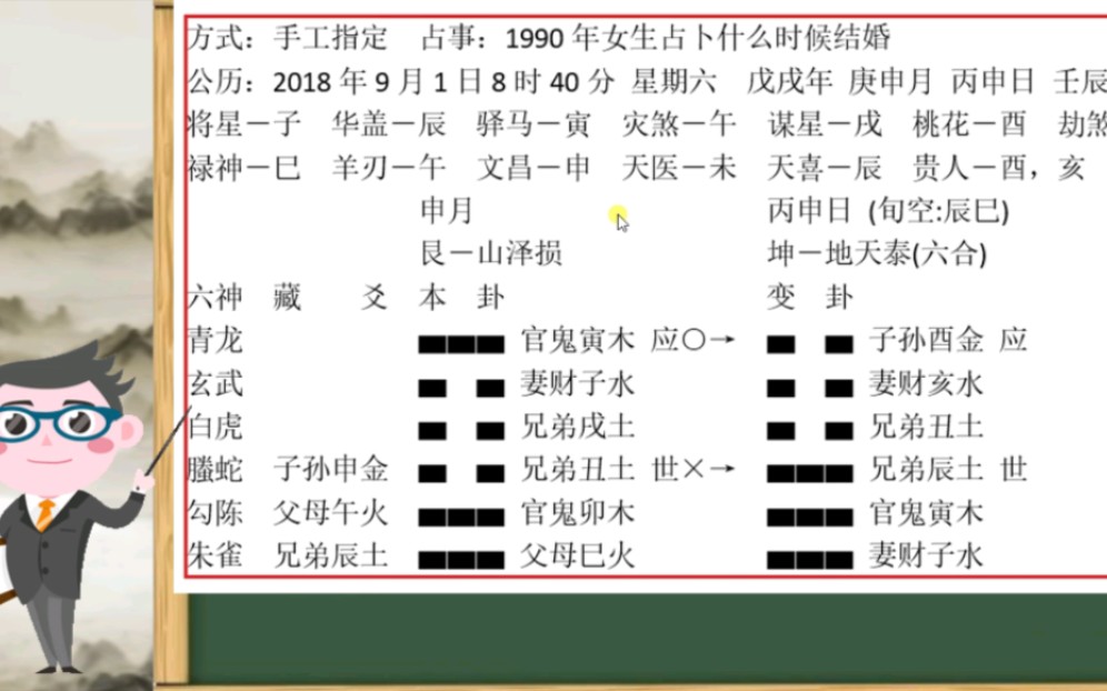 占卜什么时候结婚哔哩哔哩bilibili