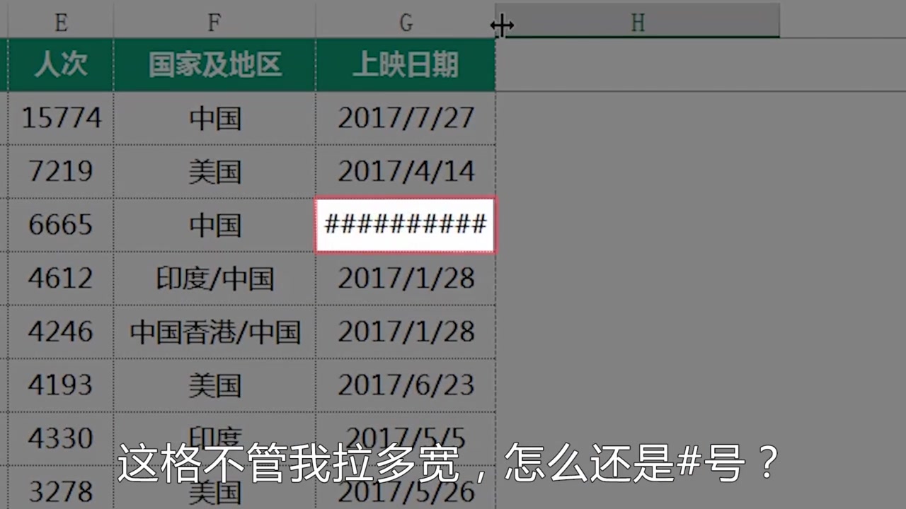 [图]大表姐教你轻松玩转Excel