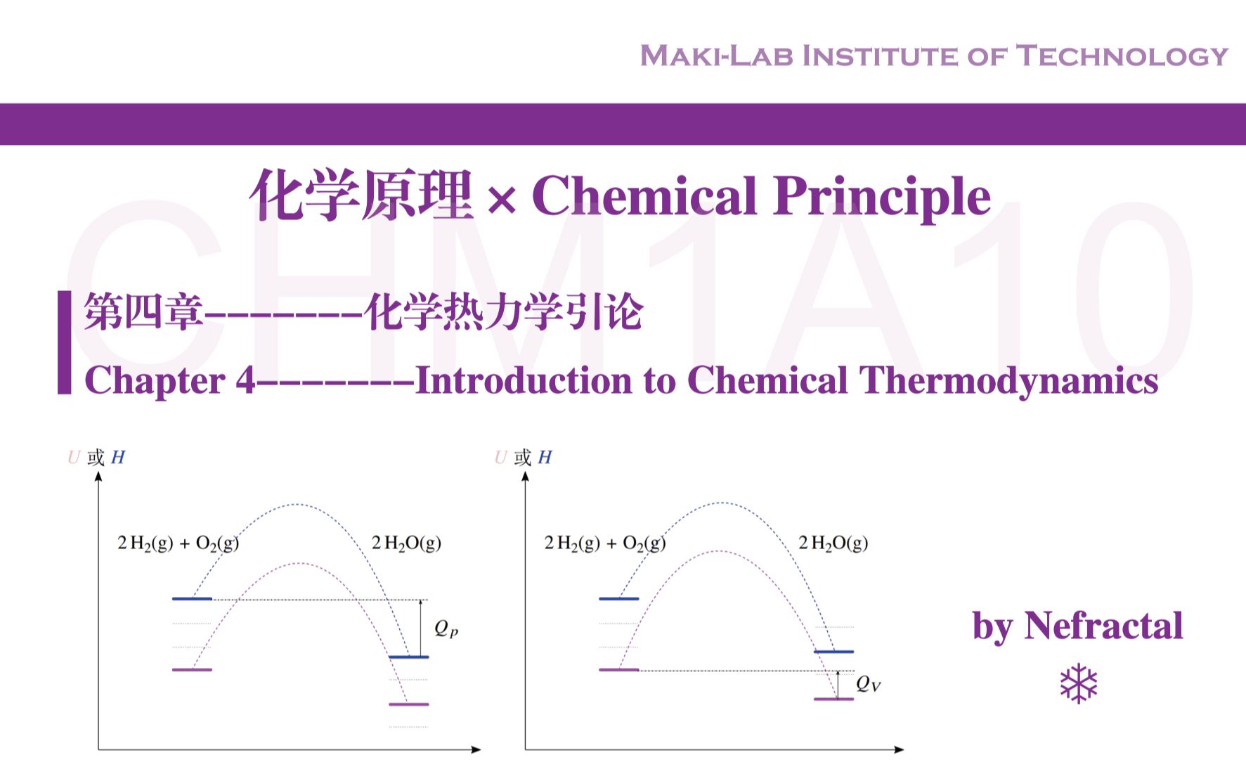 【MakiLabChem】化学原理CHM1A104:化学热力学引论方向与能量哔哩哔哩bilibili