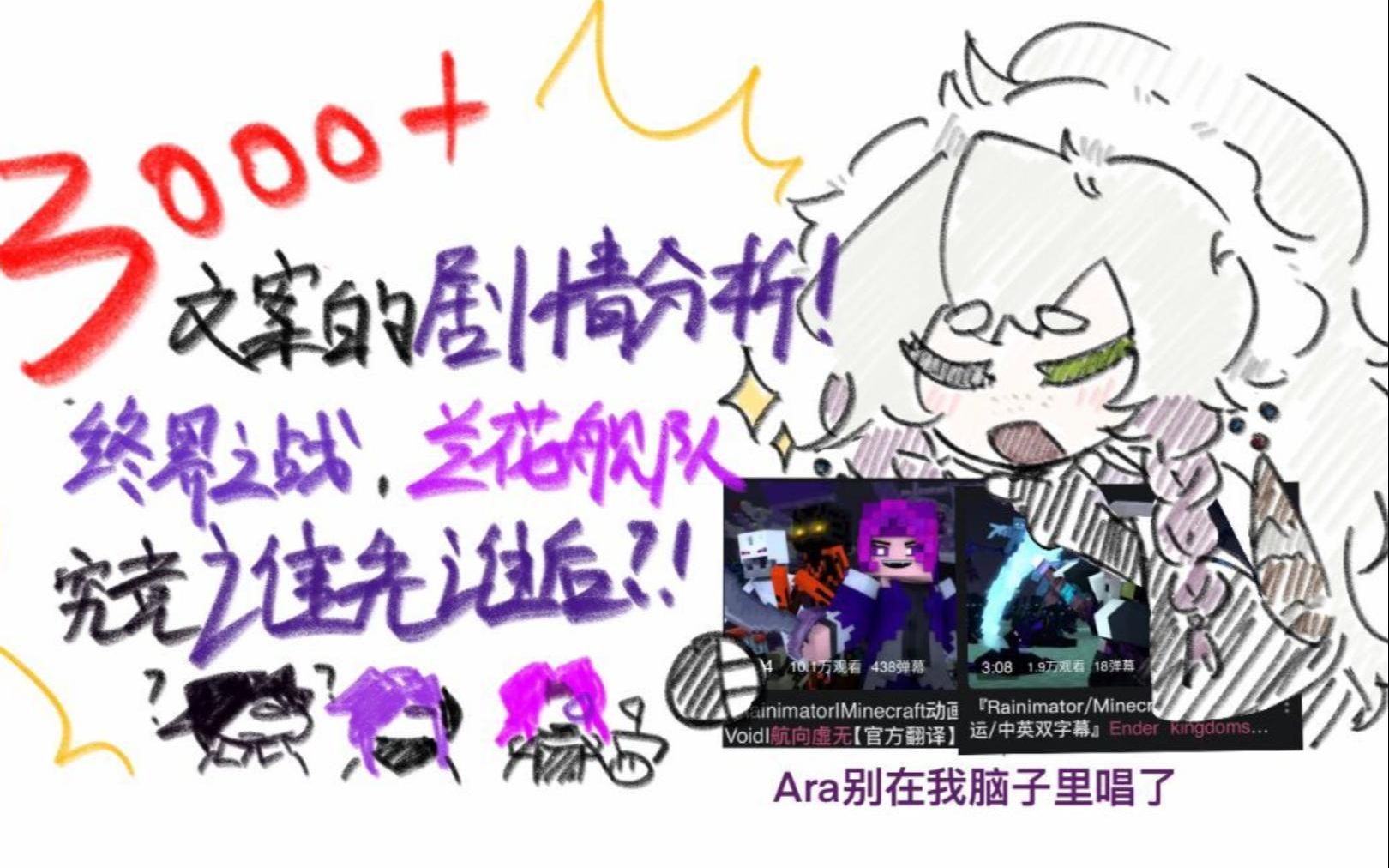 【Rainimator】终界时间线分析,3000+文案解析剧情!哔哩哔哩bilibili