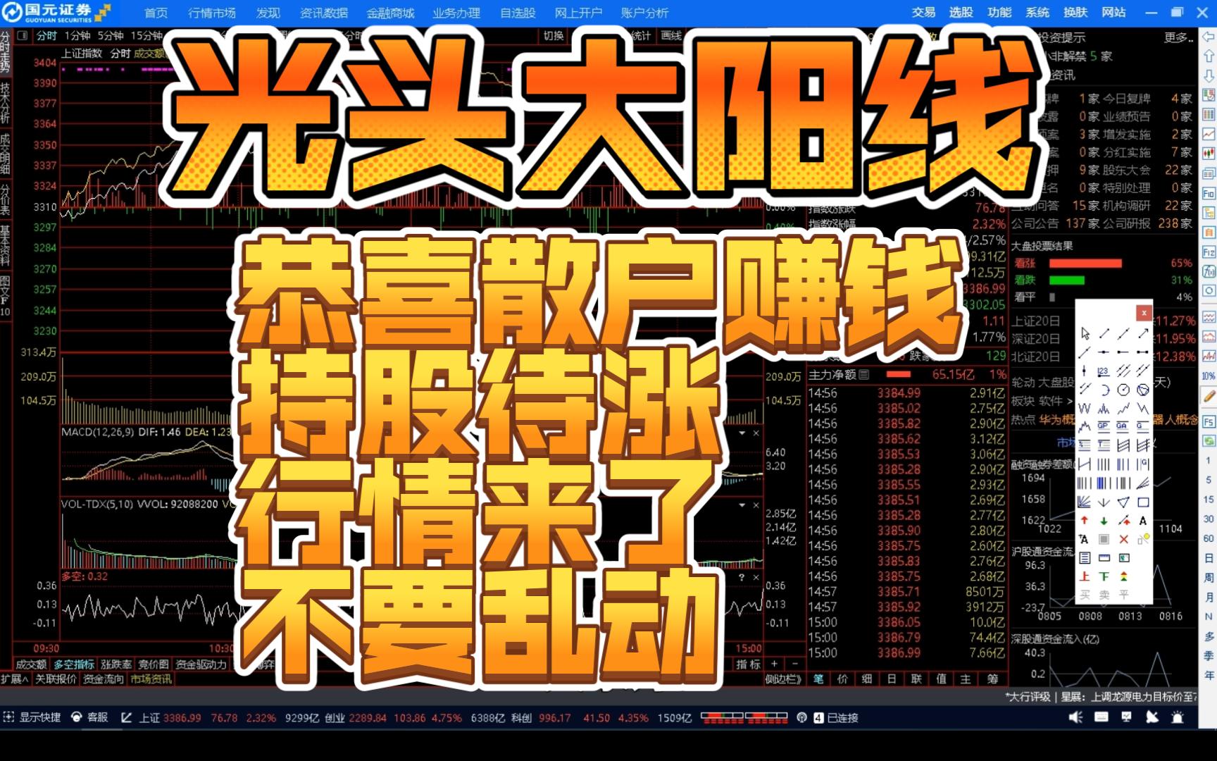 大盘全面场面 普涨行情 送给散户两句话 持股待涨 不要高抛低吸 (UP停更11月6日11月14日)哔哩哔哩bilibili