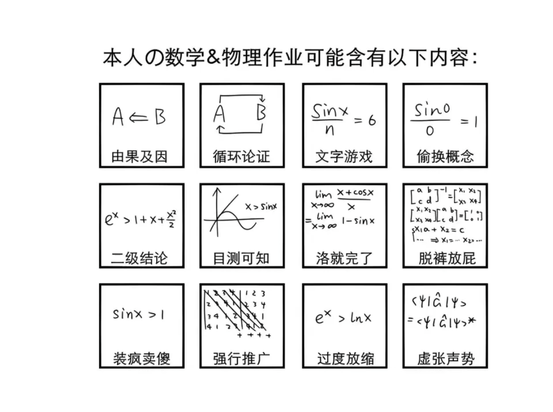 关于数学の梗图哔哩哔哩bilibili