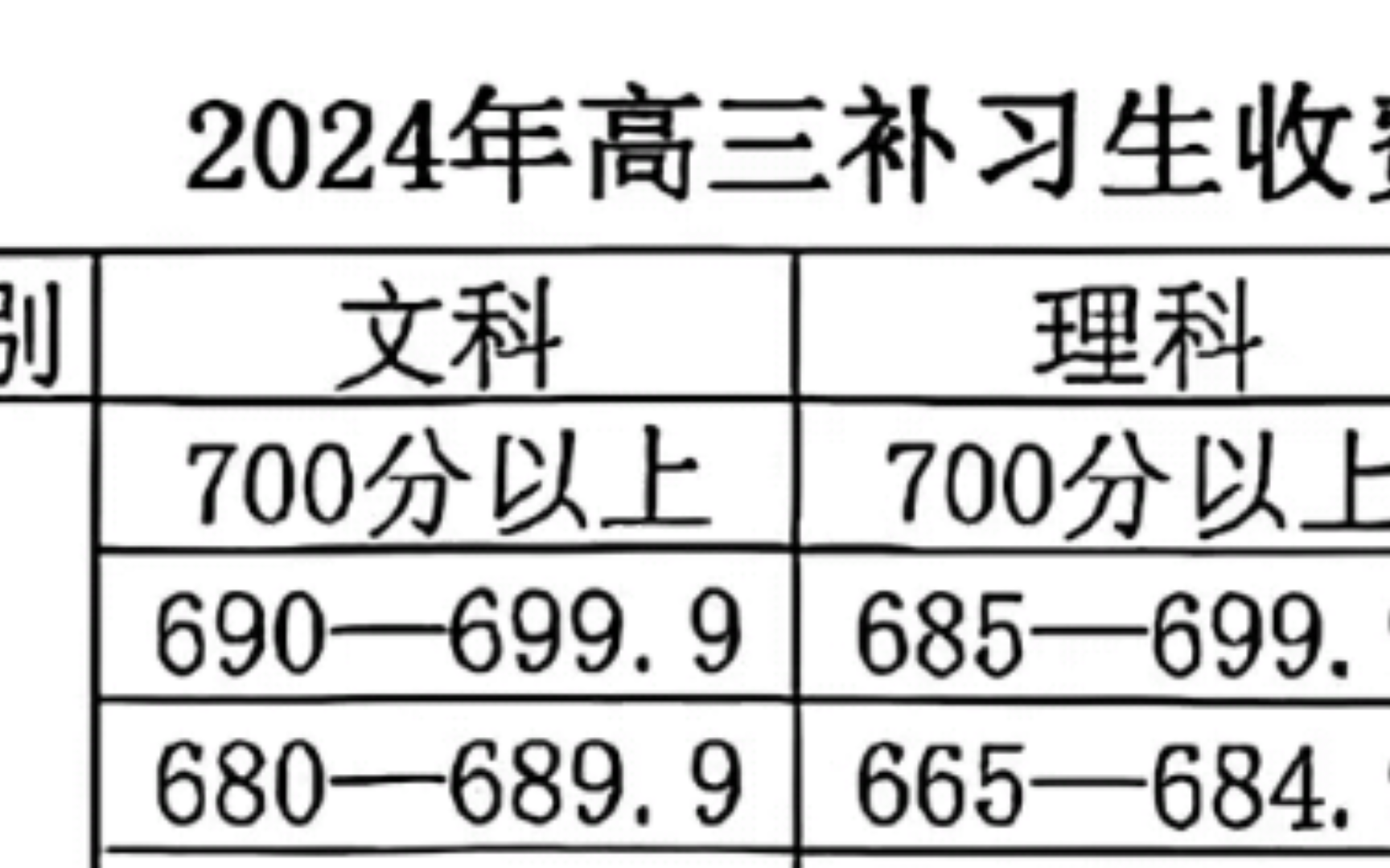 人生第一课,知识就是财富哔哩哔哩bilibili