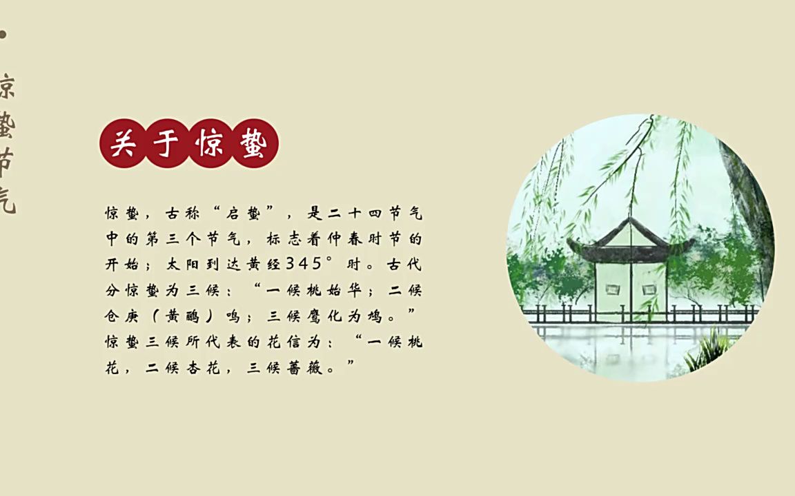 惊蛰节气风俗介绍ppt