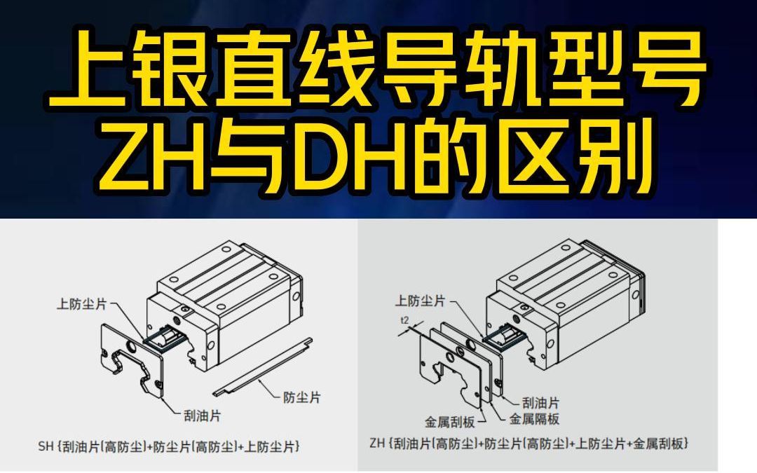 上银直线导轨型号里的ZH以及DH的区别哔哩哔哩bilibili