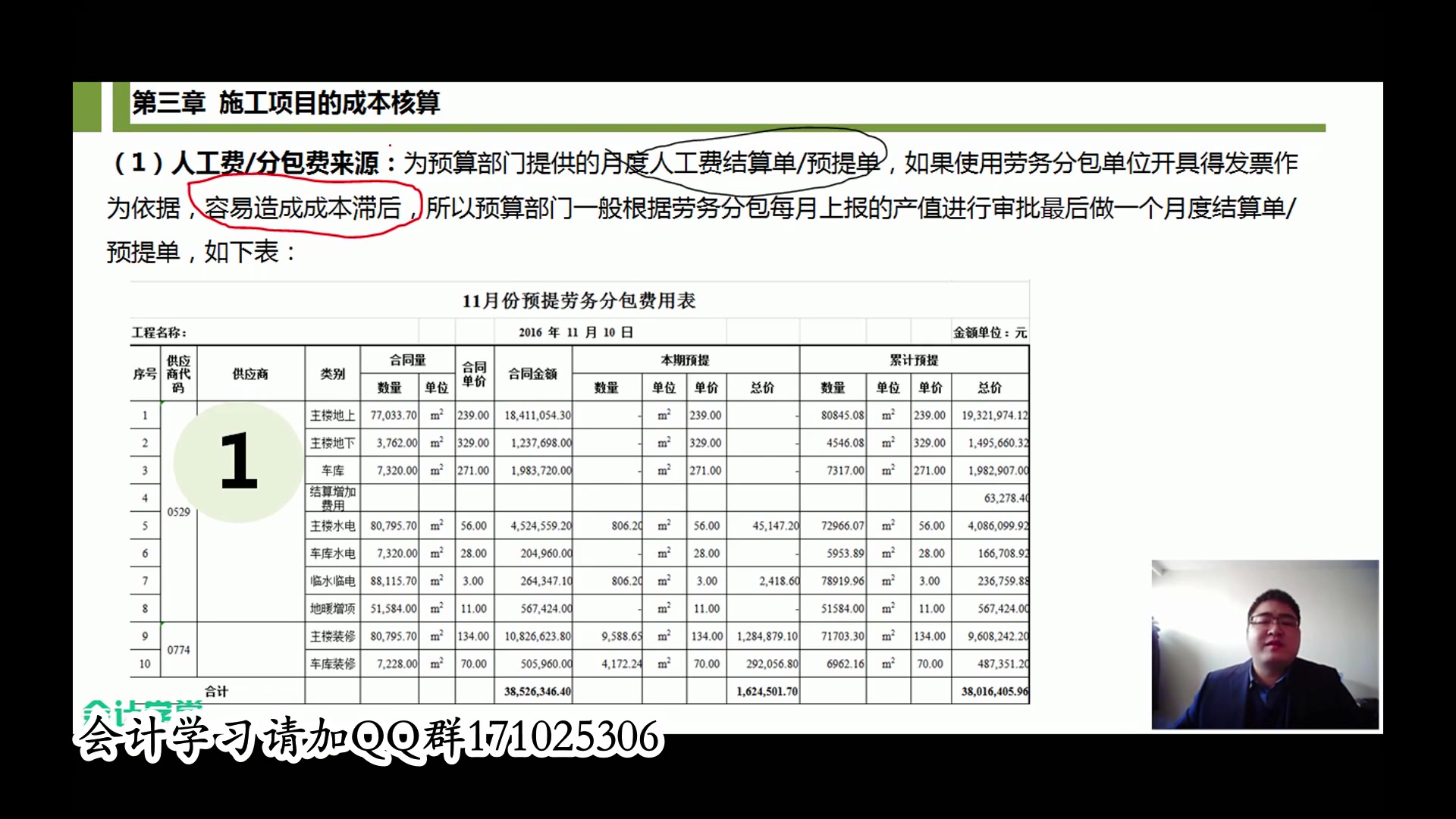 成本核算的意义成本核算包括哪些钢铁企业成本核算哔哩哔哩bilibili