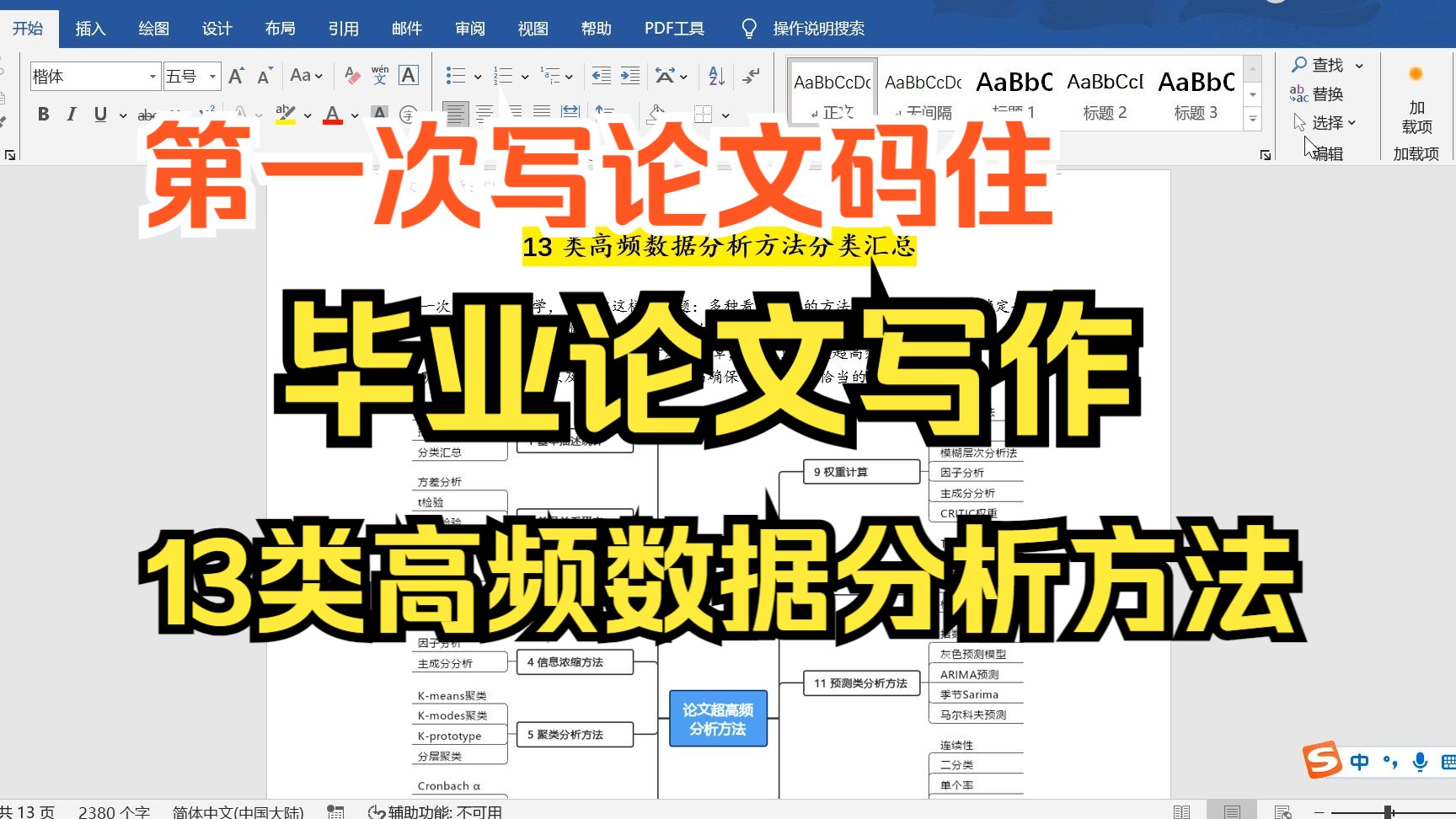 【小白学统计】毕业论文写作—13类超高频数据分析方法分类汇总,描述分析,差异性分析,影响关系研究,问卷分析等哔哩哔哩bilibili