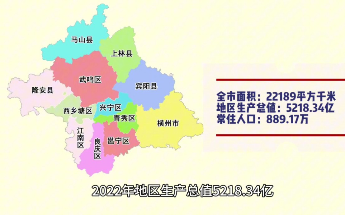 广西南宁市各区县简介:横州市面积最大,青秀区人均GDP最高哔哩哔哩bilibili