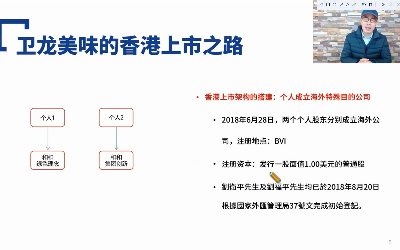 曾建斌/卫龙美味的香港上市之路/税收筹划/境外公司上市哔哩哔哩bilibili