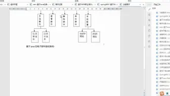 【风云毕设】基于Java的电子邮箱接收系统的设计与实现