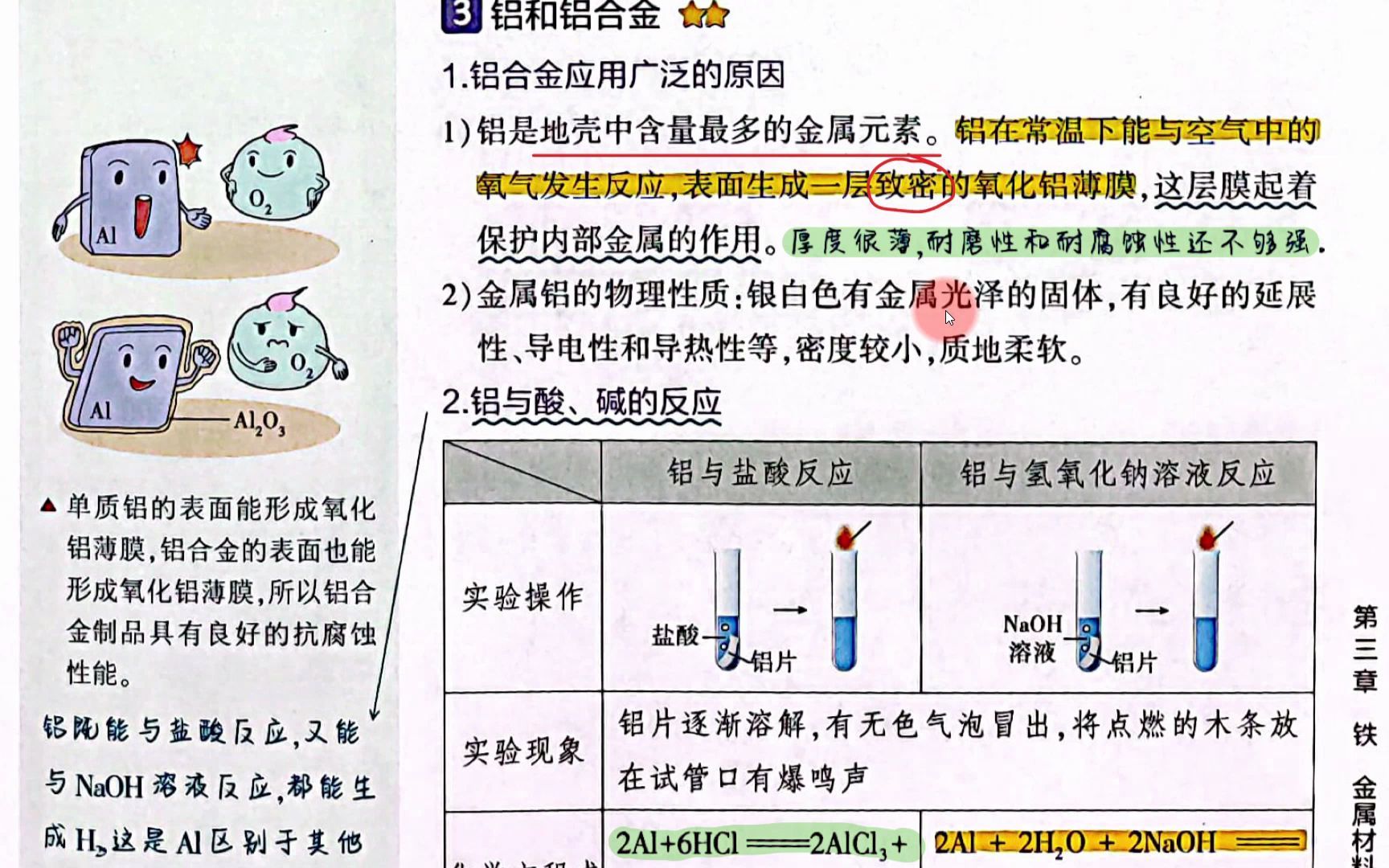 【2023化学必刷题】P35铝的概念课哔哩哔哩bilibili