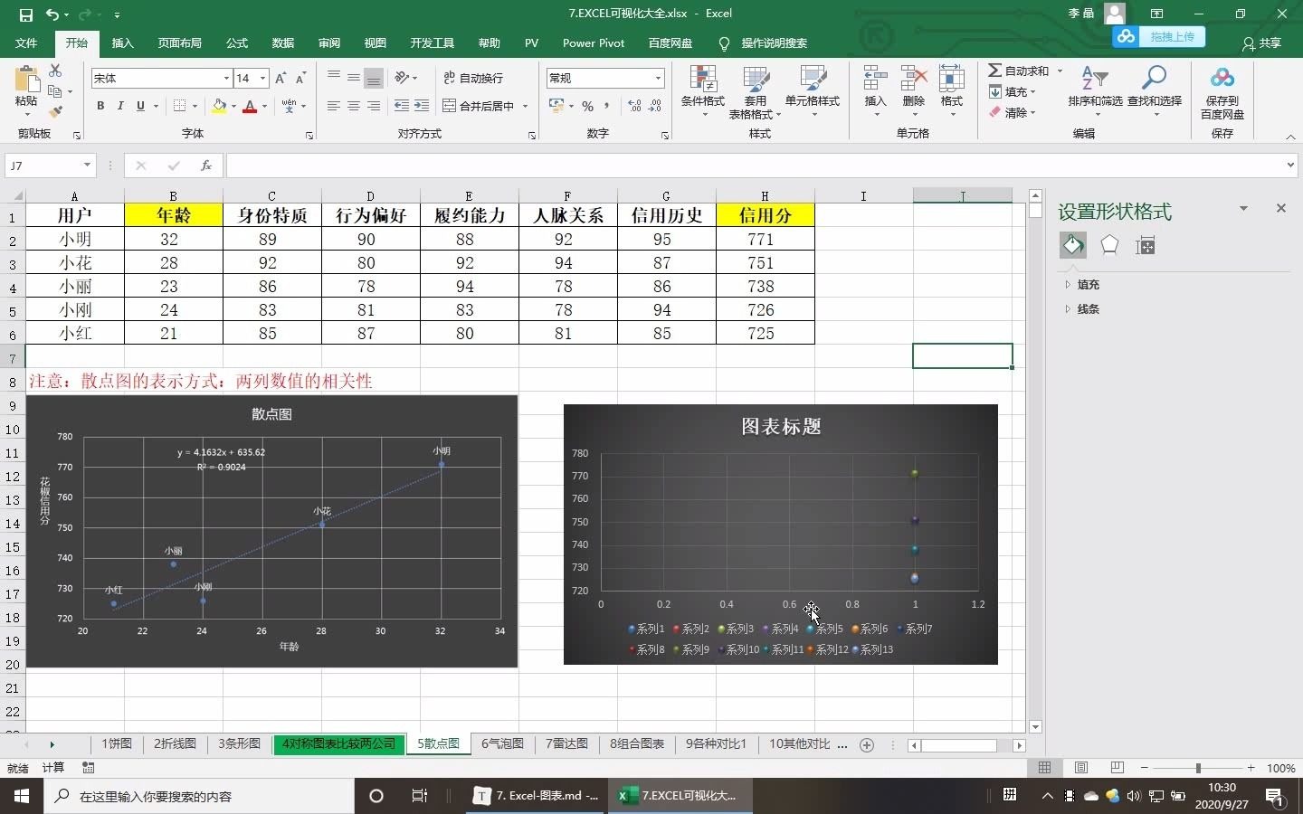 02excel图表4对称图表比较两公司哔哩哔哩bilibili