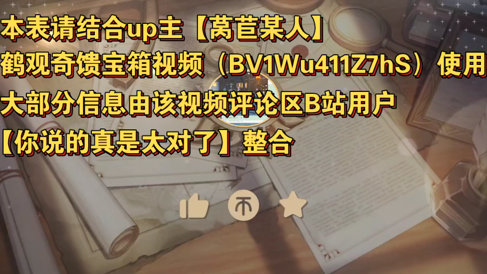 鹤观 奇馈宝箱遗漏自查表(家具具体名称与宝箱编号对应) 据莴苣某人鹤观奇馈视频整理得出网络游戏热门视频