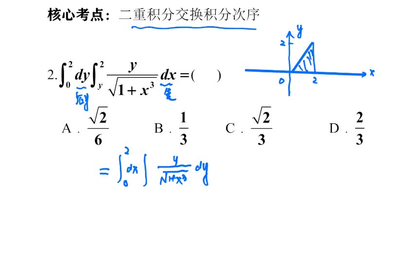 2022考研数二真题超详细解析,第5题选A哔哩哔哩bilibili