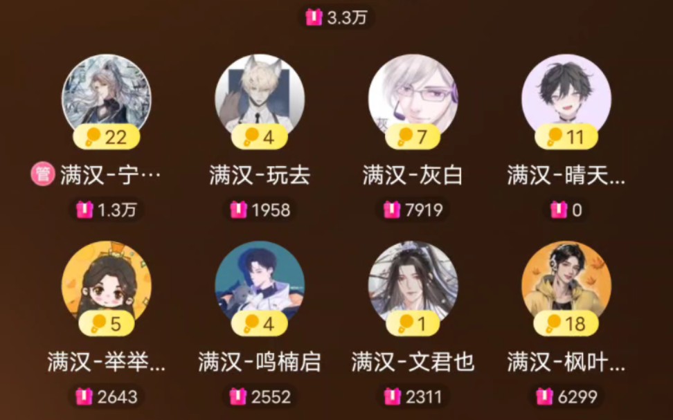 【非官方】20230402 满汉全席抖音厅 18:00-19:00档 宁采臣 玩去 灰白