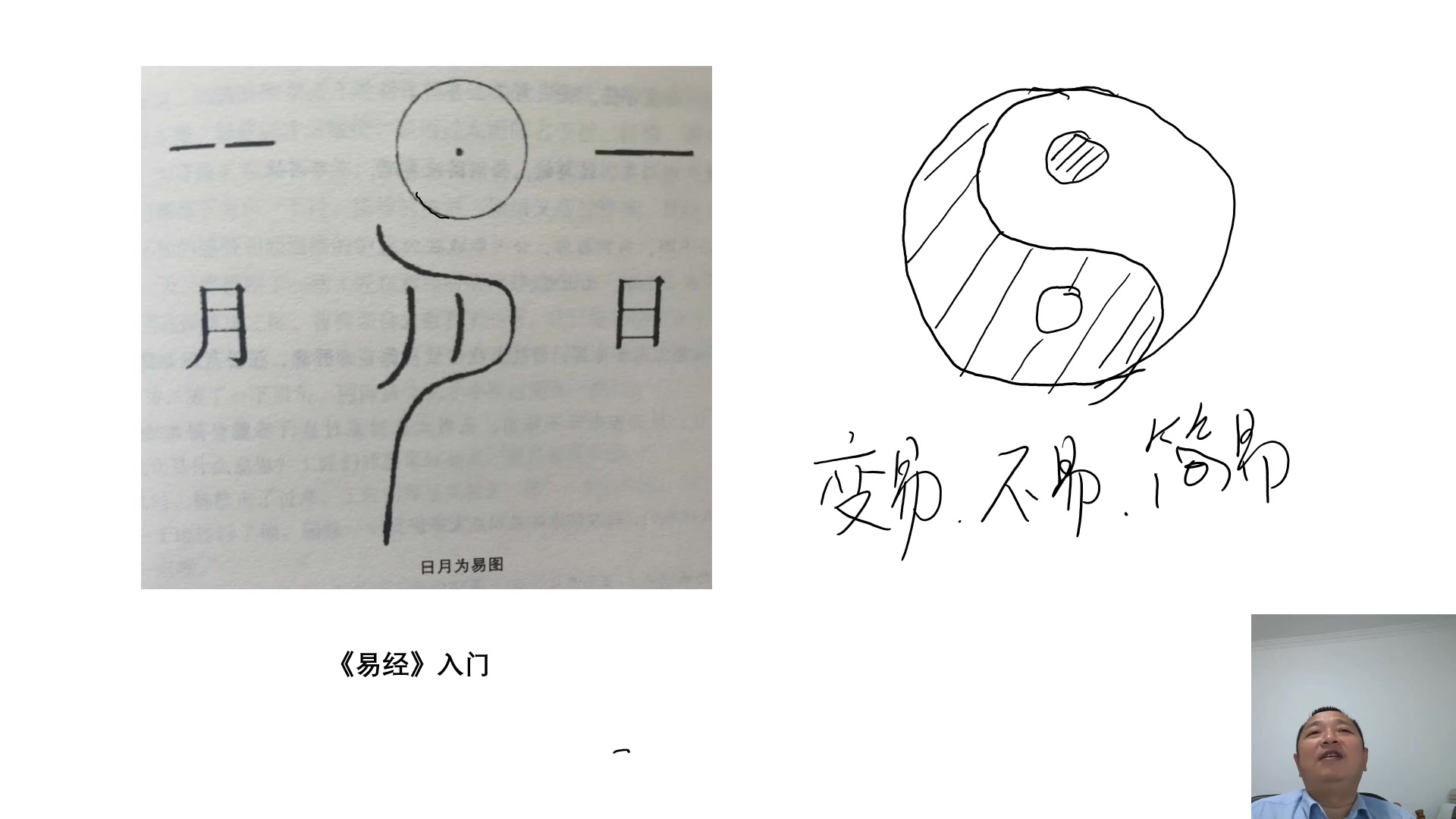 许晋《易经》2变易、不易、易简哔哩哔哩bilibili