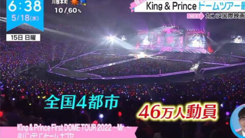 King & Prince】 四控「CONCERT TOUR 2021 〜Re-Sense〜」解禁