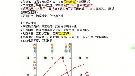 [图]《紫微斗数中州派》紫微贪狼同宫一定是桃花犯主？