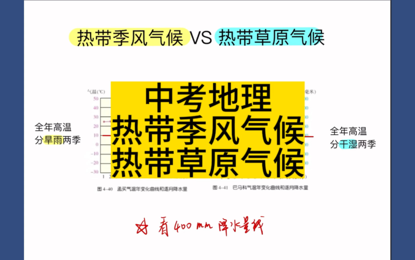 中考地理:如何快速区分热带季风气候和热带草原气候?哔哩哔哩bilibili