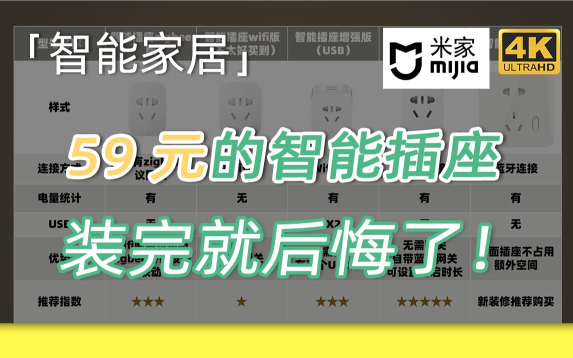 最佳智能家居入门产品智能插座究竟有什么差别应该怎么选?哔哩哔哩bilibili