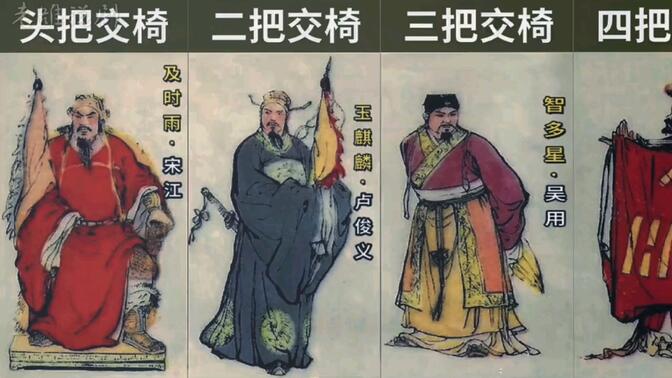 水浒108将座次表