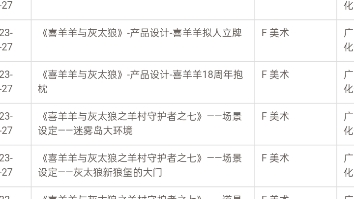 喜羊羊与灰太狼之羊村守护者7之遨游神秘洋又新增10几个著作权哔哩哔哩bilibili