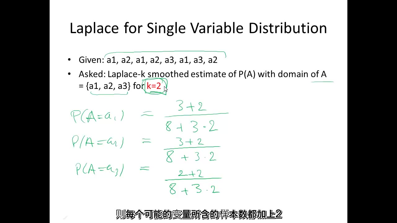 Laplace smoothing | Pieter Abbeel教授的拉普拉斯平滑 (中文字幕)哔哩哔哩bilibili