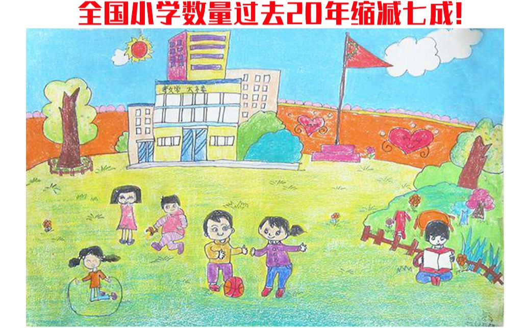 [图]全国小学数量过去20年缩减七成!近20年中国小学数量变化！